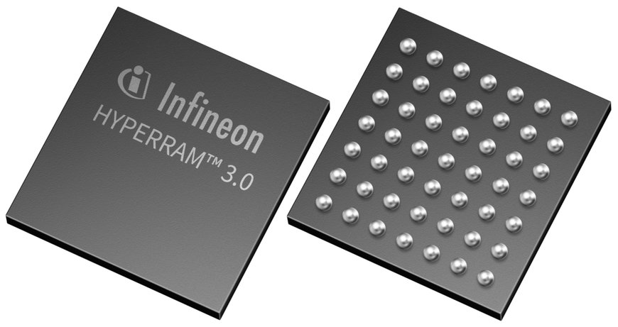 HYPERRAM 3.0-Speicher von Infineon und Chipsatz der 3. Generation von Autotalks ermöglichen die nächste Generation von V2X-Anwendungen